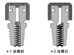 pg电子_首页官网入口